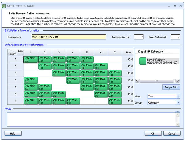 Employee Scheduling Example: 8 hours a day, 7 days a week, 2 