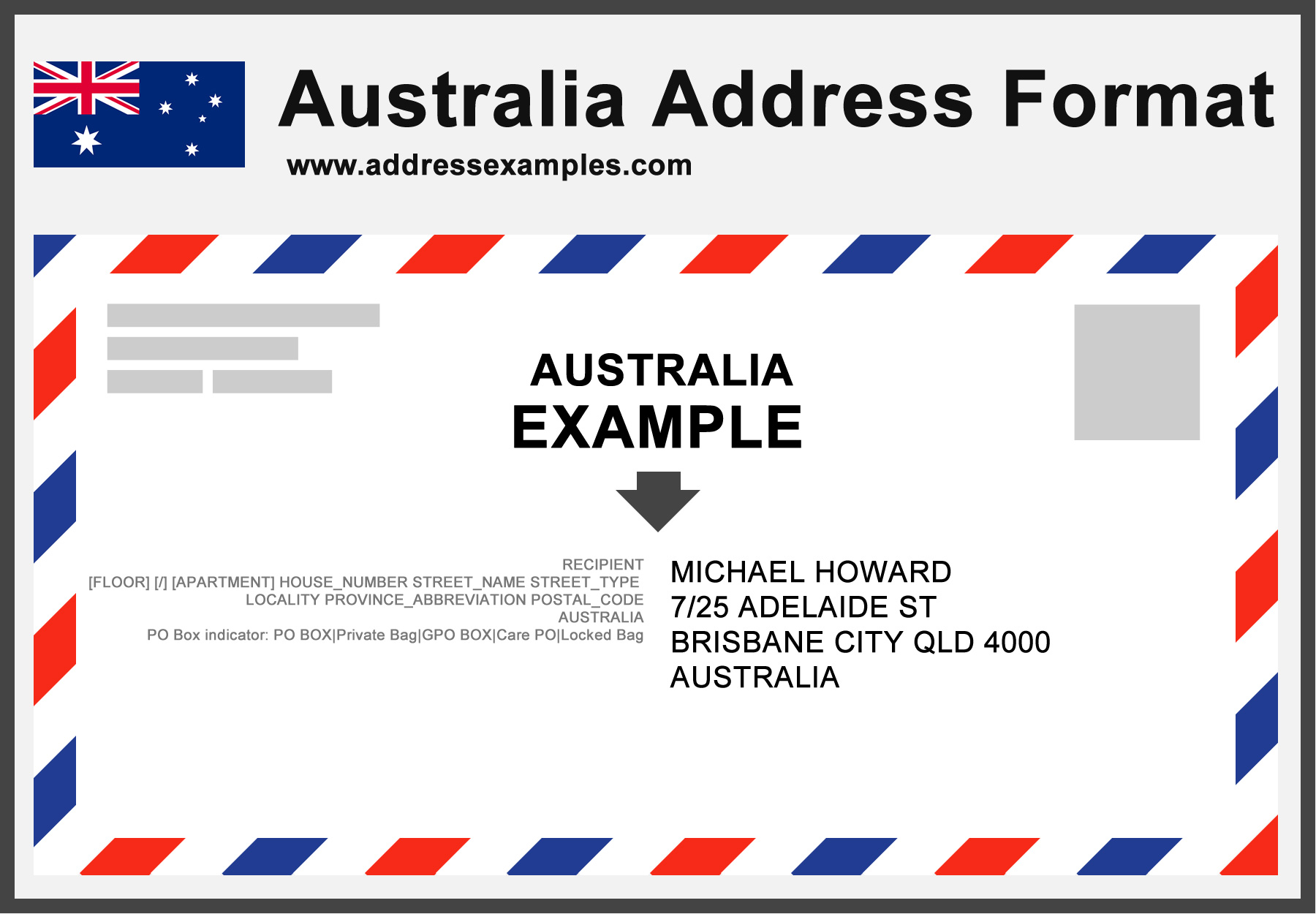 Email address harvesting