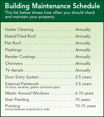 8+ building maintenance spreadsheet | Costs Spreadsheet