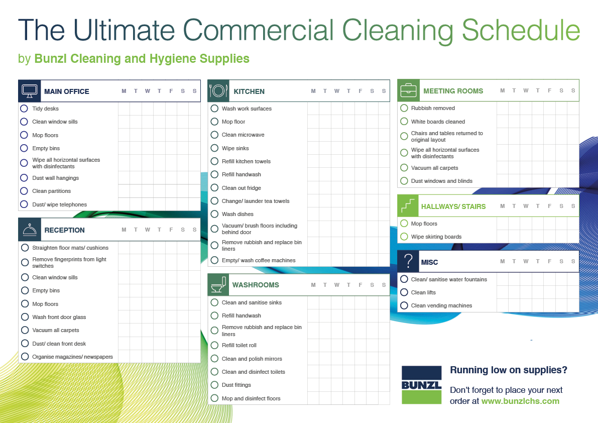 office cleaning list checklist | Janitorial Supplies Checklist 