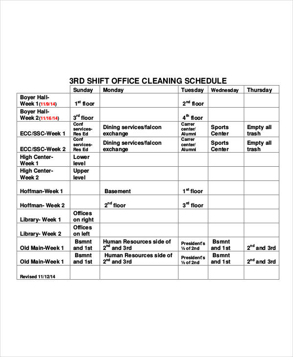 Commercial Cleaning Templates | Collecting Data with the Bid 