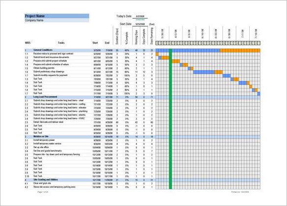 8+ Construction Timeline Templates – Free Excel, PDF Format 8+ Construction Timeline Templates – Free Excel, PDF Format