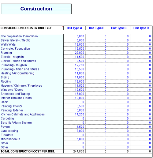 Construction Schedule Template | cyberuse