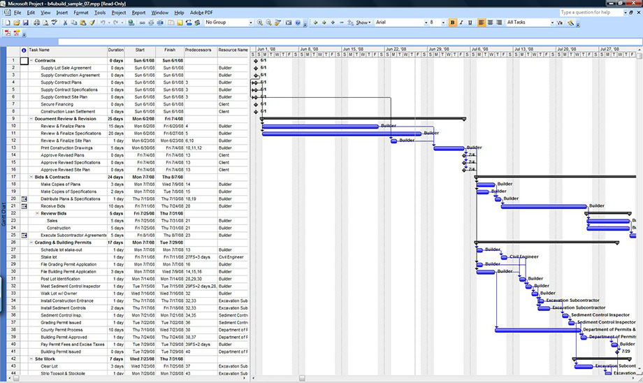Download A Sample Microsoft Project Construction Schedule Download A Sample Microsoft Project Construction Schedule