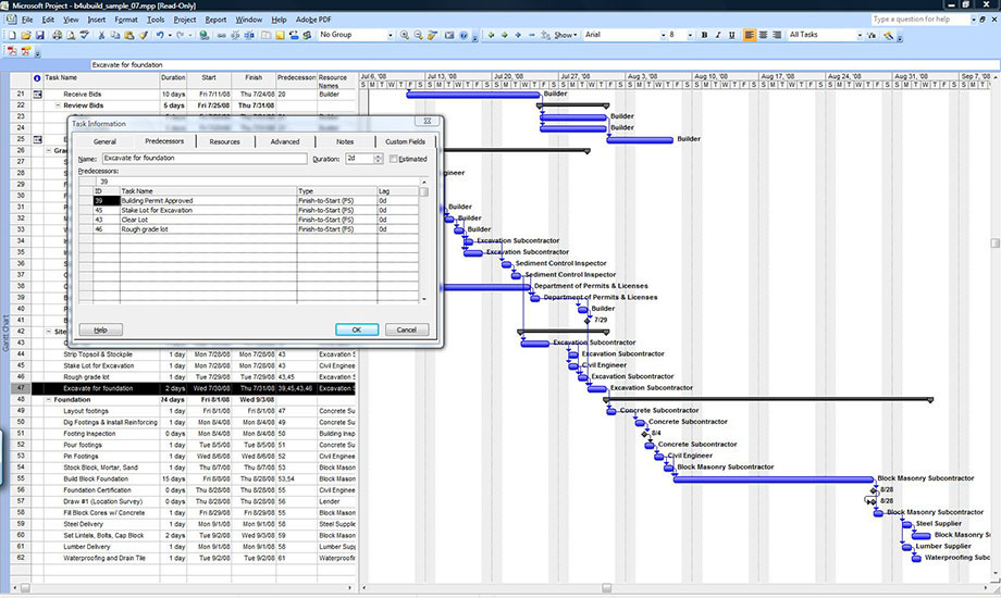 Download A Sample Microsoft Project Construction Schedule 
