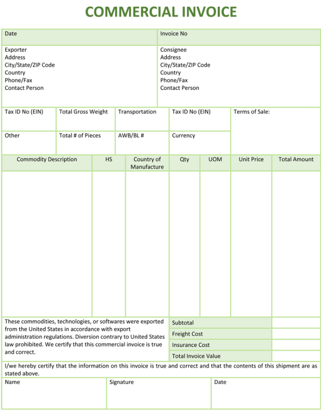 Free FedEx Commercial Invoice Template | Excel | PDF | Word (.doc)