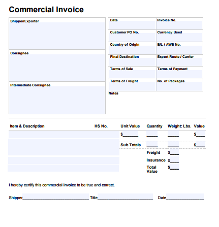 5 Commercial Invoice Templates to Stay Professional