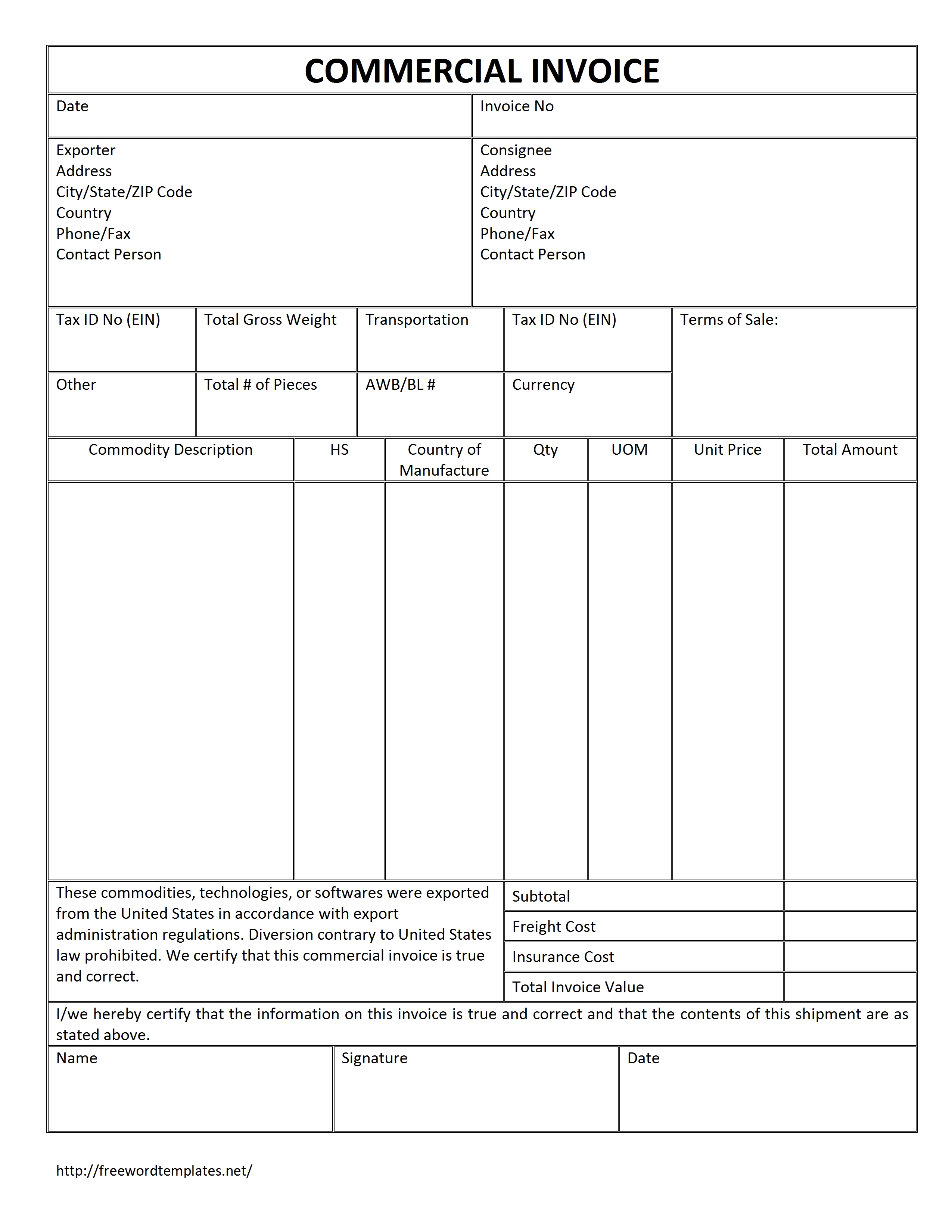 Sample Commercial Invoice 14 Commercial Invoice Templates Free 