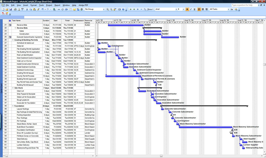 Download A Sample Microsoft Project Construction Schedule 