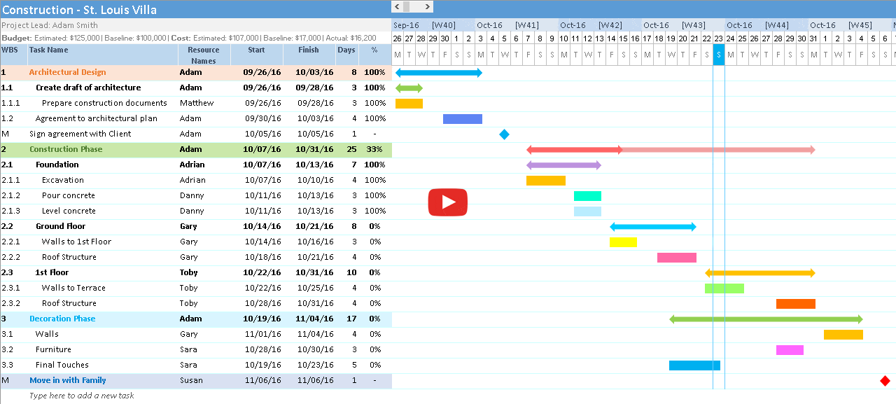 Construction Gantt Chart Excel Template Gantt Excel Construction Gantt Chart Excel Template Gantt Excel