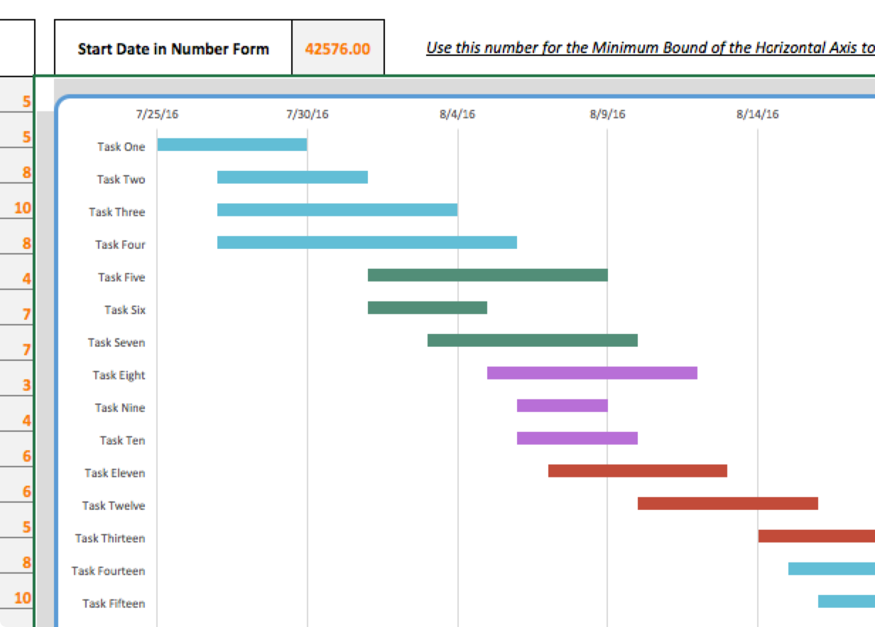 Free Gantt Chart Excel Template: Download Now | TeamGantt