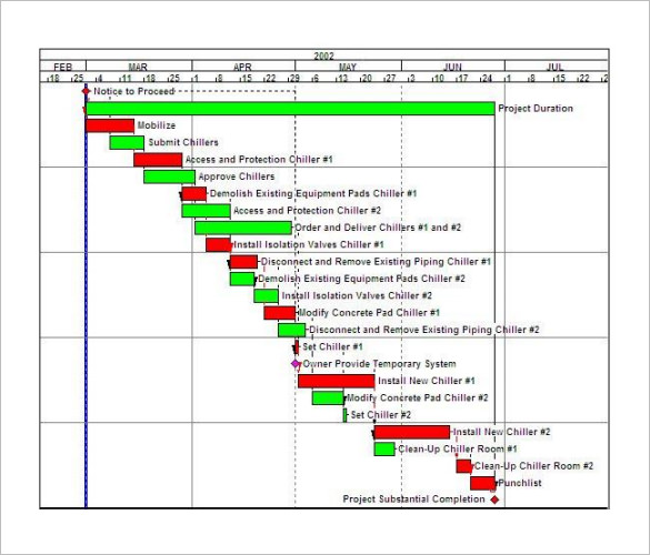 Construction Scheduling for Owners