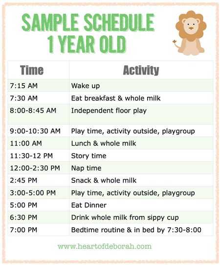 Best 25+ Daily schedule kids ideas on Pinterest | Daily schedule 