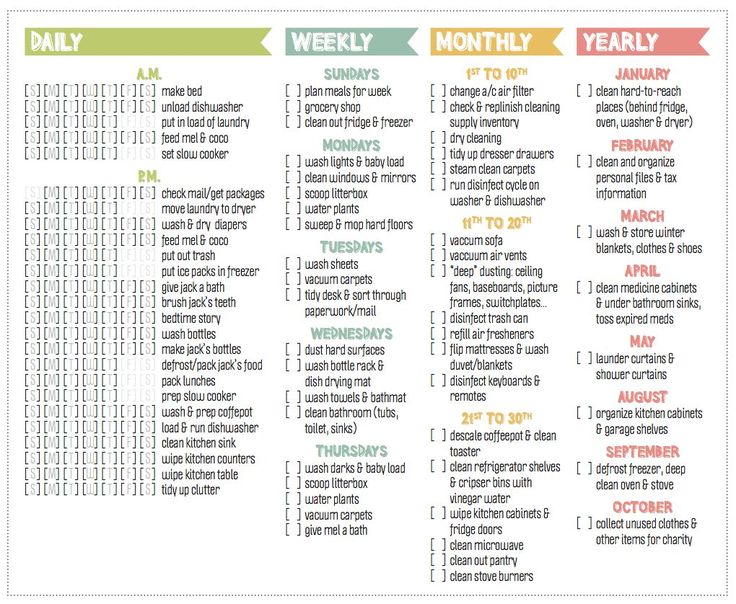 Best 25+ Monthly cleaning schedule ideas on Pinterest | Home 