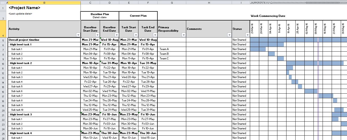 Free Project Management template in Excel with GANTT chart