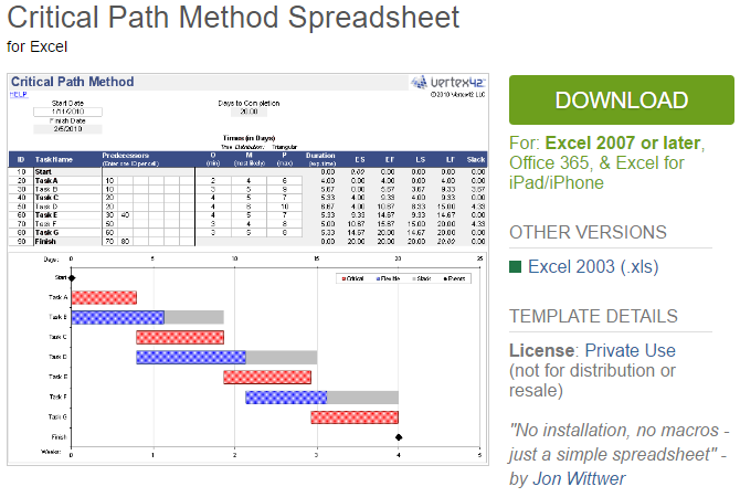 Free Professional Excel Gantt Chart Template | Project Management 