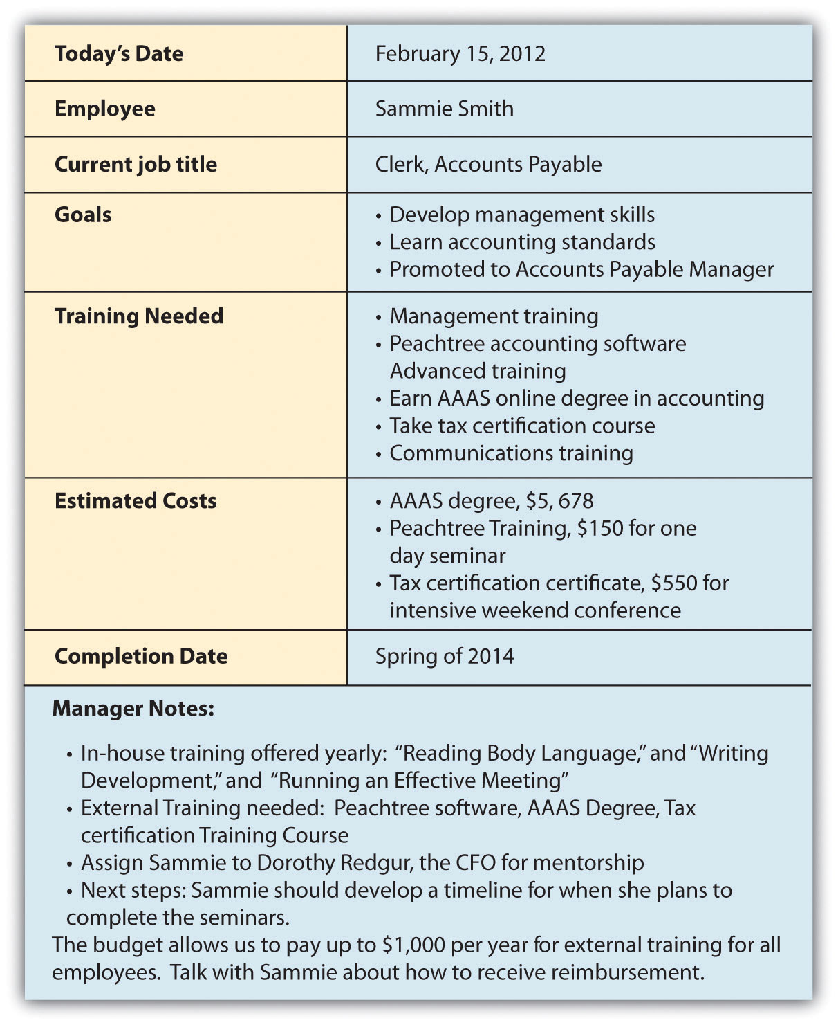 Training Plan 11+ Free PDF, Word Documents Download | Free Training Plan 11+ Free PDF, Word Documents Download | Free