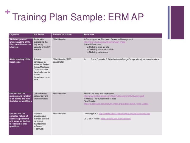 Developing A Good Training Program