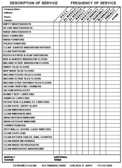 Office Cleaning Checklist ~ crowdbuild for .