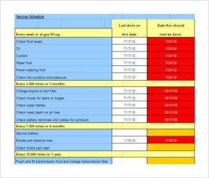 preventive maintenance schedule template