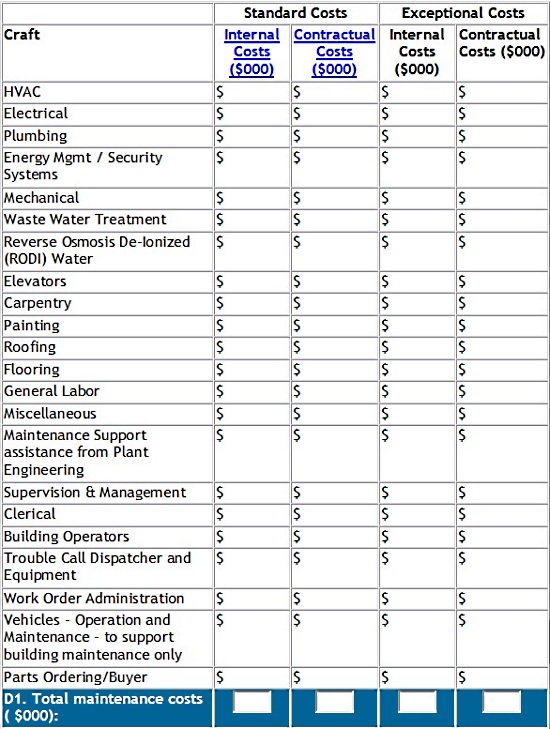 Benchmarking Your Preventive Maintenance Program FMLink