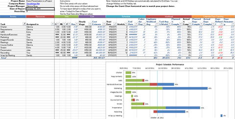 Excel Template Project Management | calendar template excel