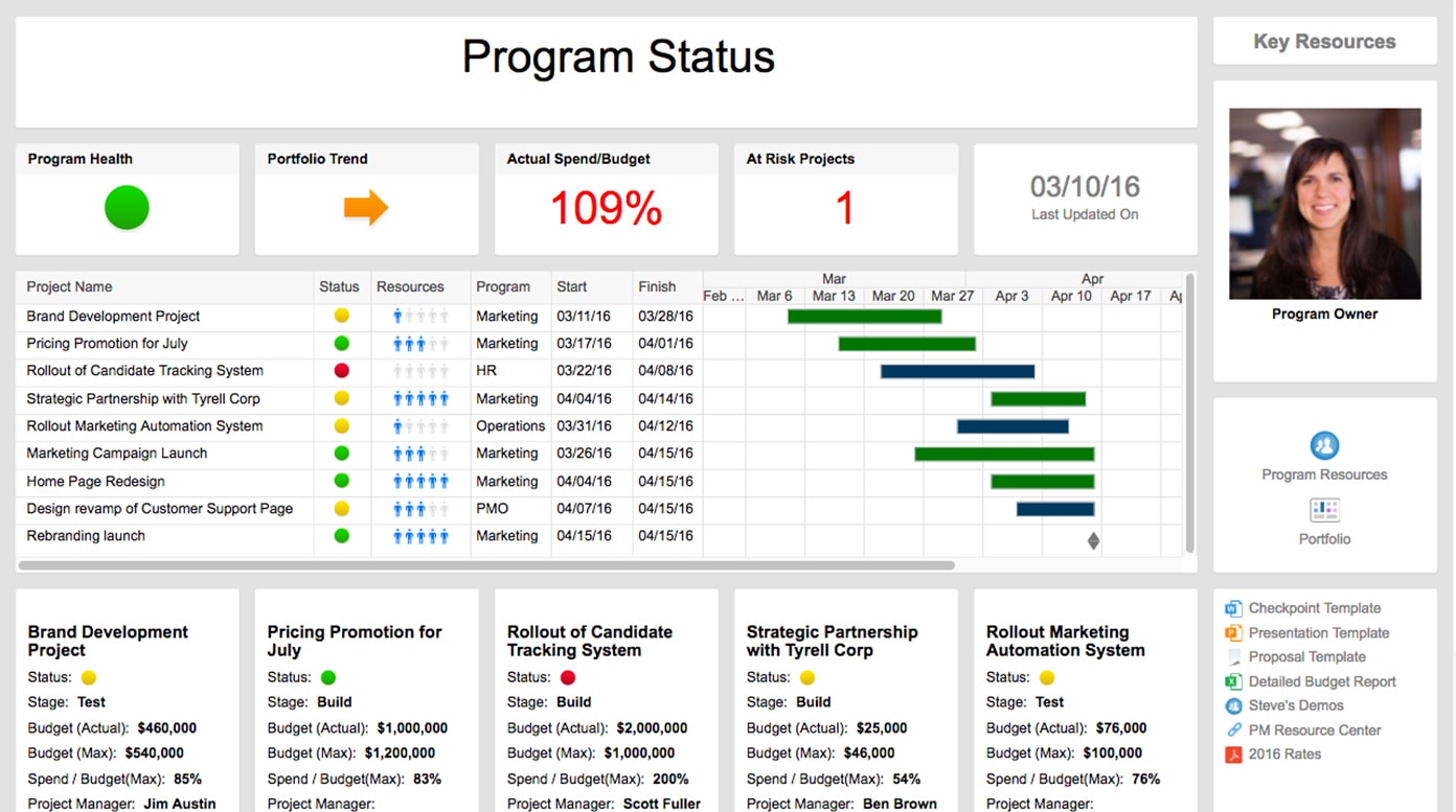 Free Excel Project Management Templates