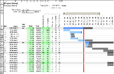 Excel Spreadsheets Help: Free Download Project Management 