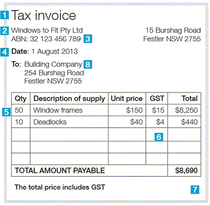 Issuing tax invoices | Australian Taxation Office