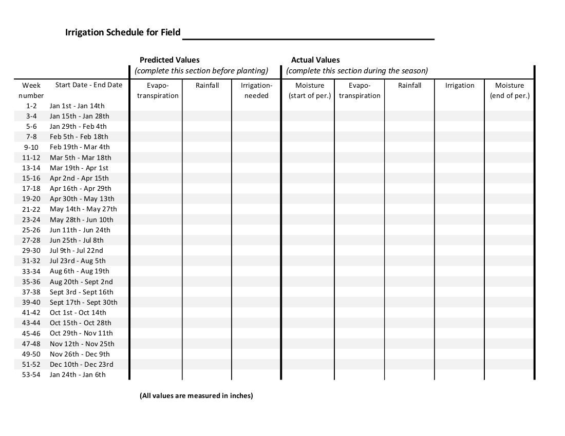 Schedule Of Values Template | Best Template Examples