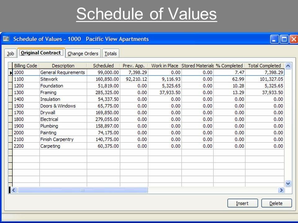 Schedule Of Values Template printable receipt template
