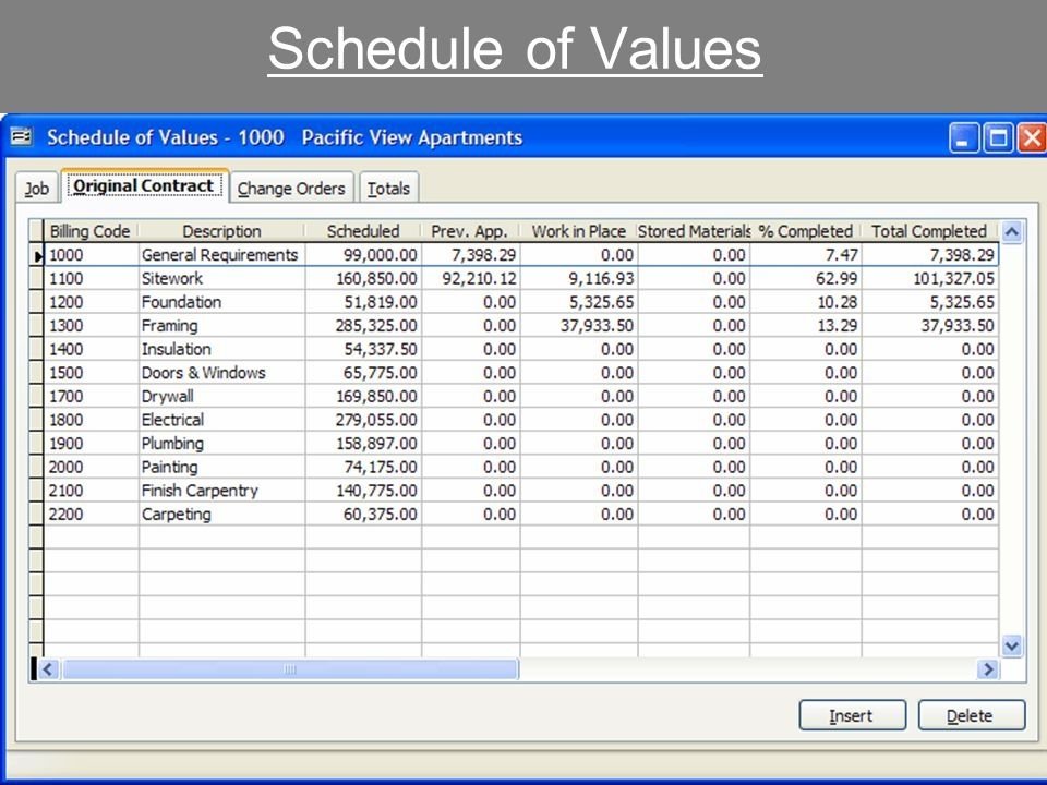 Schedule Values Fill Online, Printable, Fillable, Blank | PDFfiller Schedule Values Fill Online, Printable, Fillable, Blank | PDFfiller