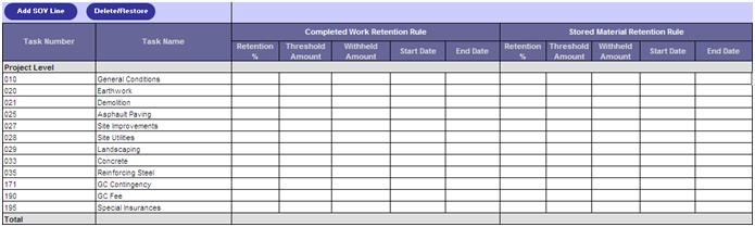 schedule of values | PPP | Pinterest schedule of values | PPP | Pinterest