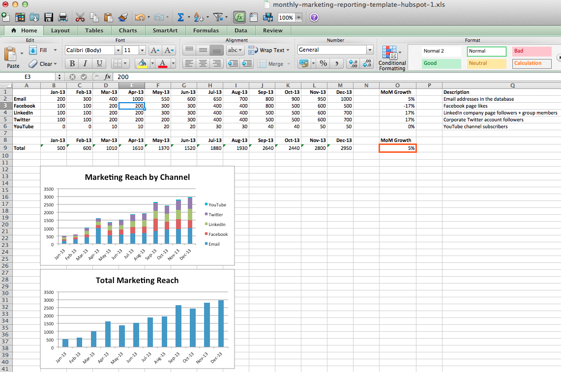 12 Free Social Media Templates Smartsheet 12 Free Social Media Templates Smartsheet