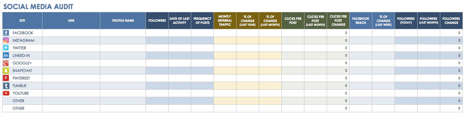 Social Media Dashboard Free Excel Template for social media metrics Social Media Dashboard Free Excel Template for social media metrics