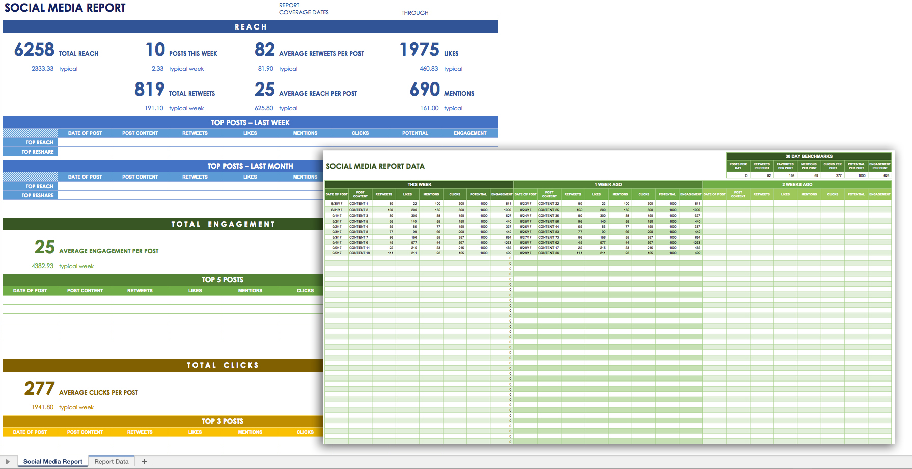 Download your free Social media metrics dashboard Download your free Social media metrics dashboard