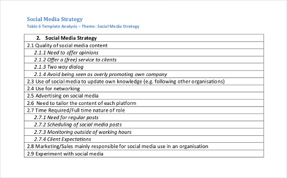 DR4WARD: What Does A Simple Social Media Strategy Template Look 