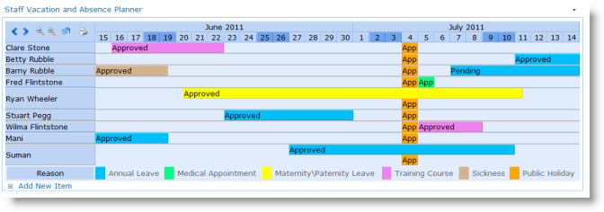 Holiday Chart Template