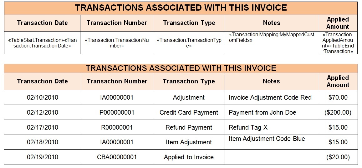 13 Free Business Receipt Templates Smartsheet 13 Free Business Receipt Templates Smartsheet