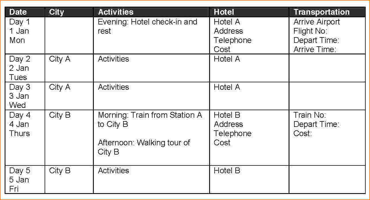 6+ itinerary template word | teknoswitch