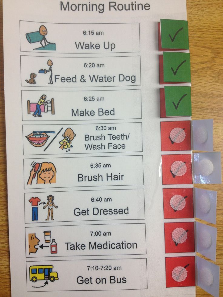 PBISWorld.Tier 2 Positive Behavior Intervention And Support of PBISWorld.Tier 2 Positive Behavior Intervention And Support of