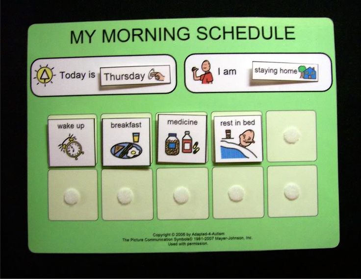 Why Your Students Don't Need a Visual Schedule eventually The Why Your Students Don't Need a Visual Schedule eventually The