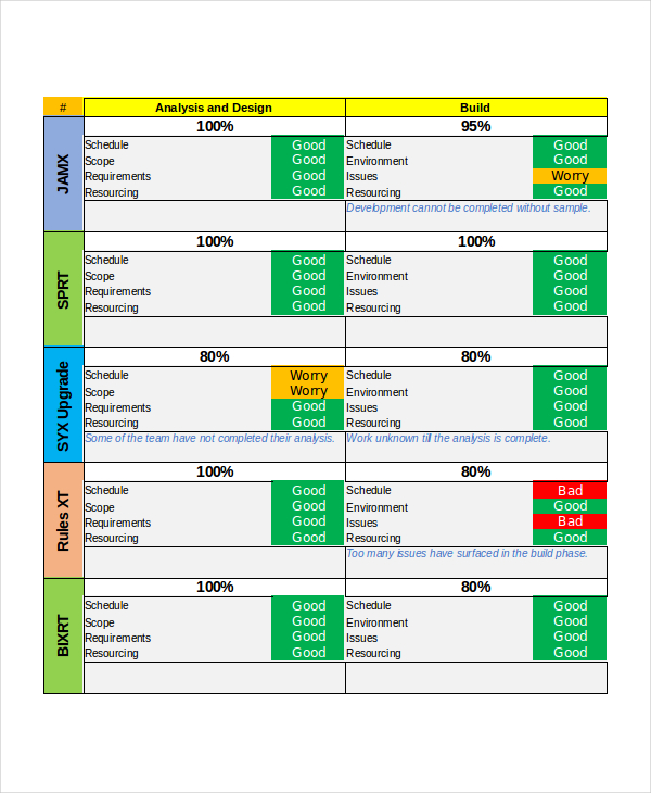 Free Excel Project Management Templates Free Excel Project Management Templates