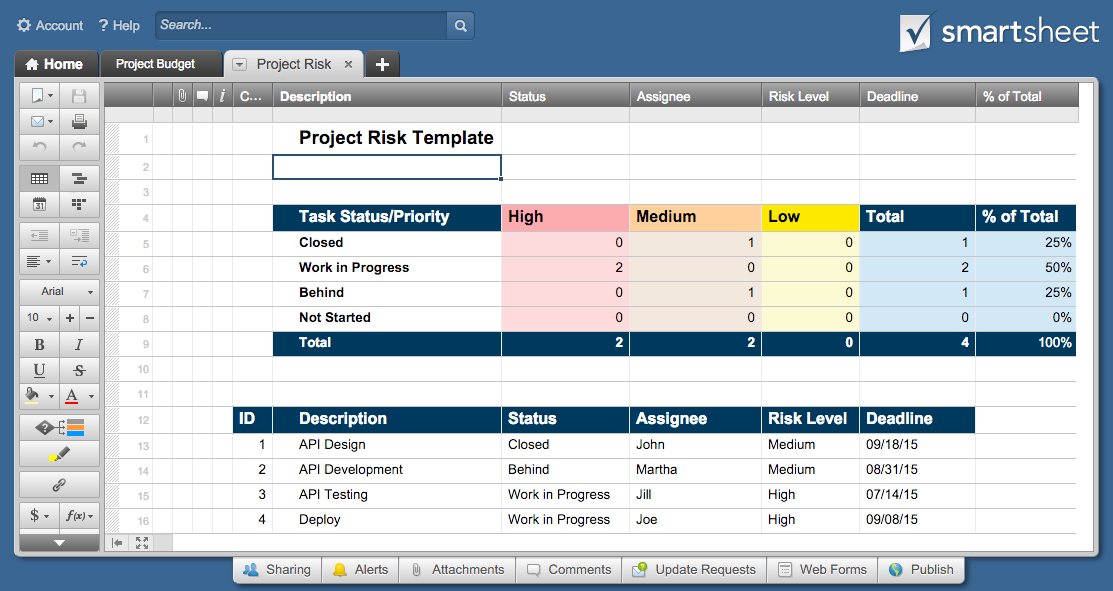 Project Tracking Template 6 Free Download for PDF , Doc