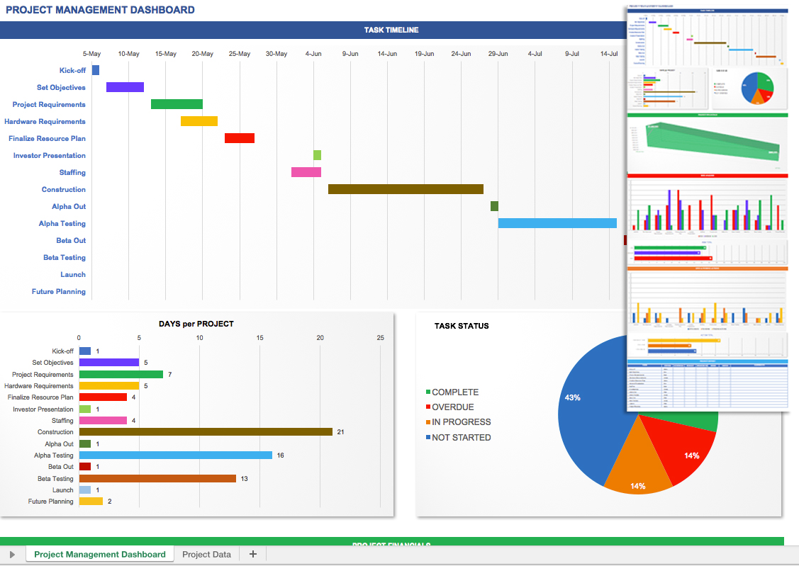 project management template free