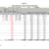 Invoice Tracking Template Excel