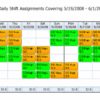 Shift Schedules For 24 7 Coverage