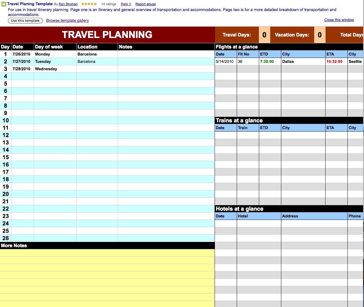 Travel Itinerary Template Google Docs | printable receipt ...